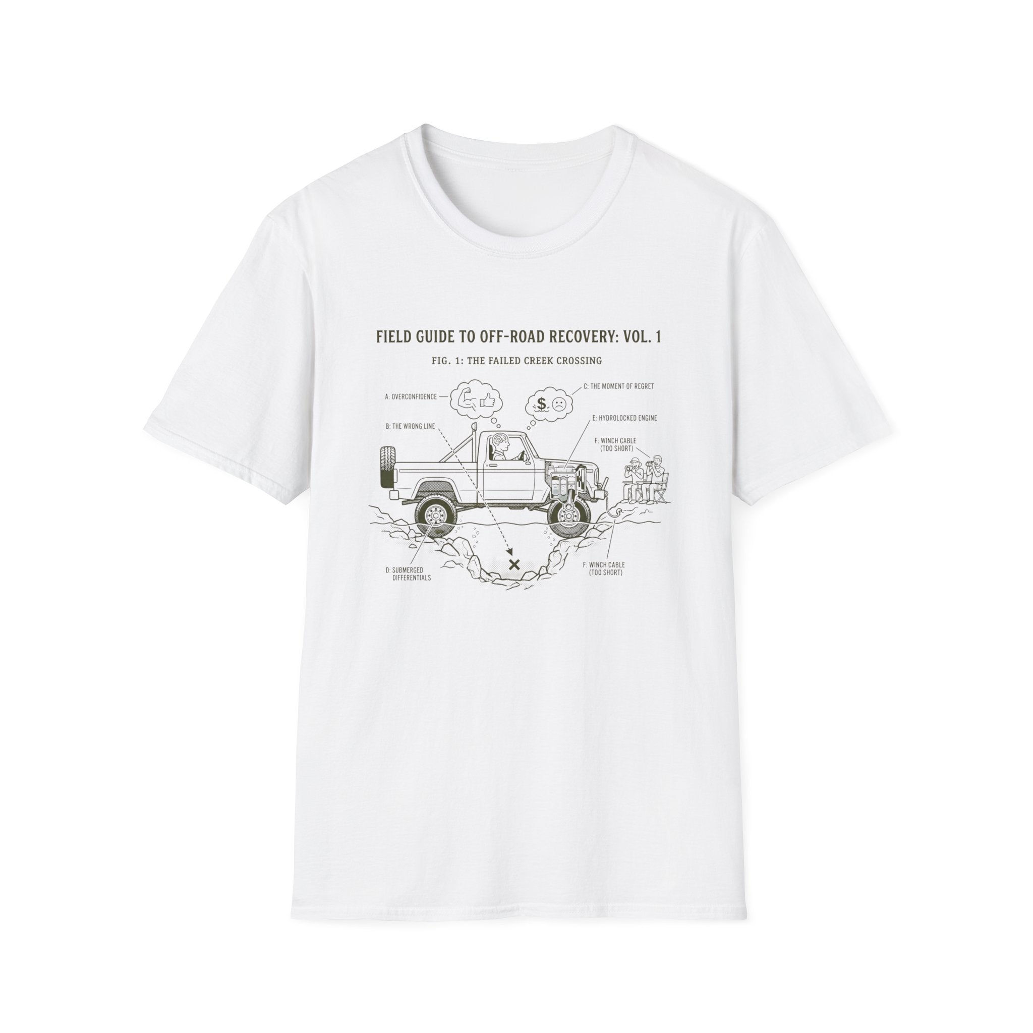 Failed Creek Crossing Field Guide T-Shirt
