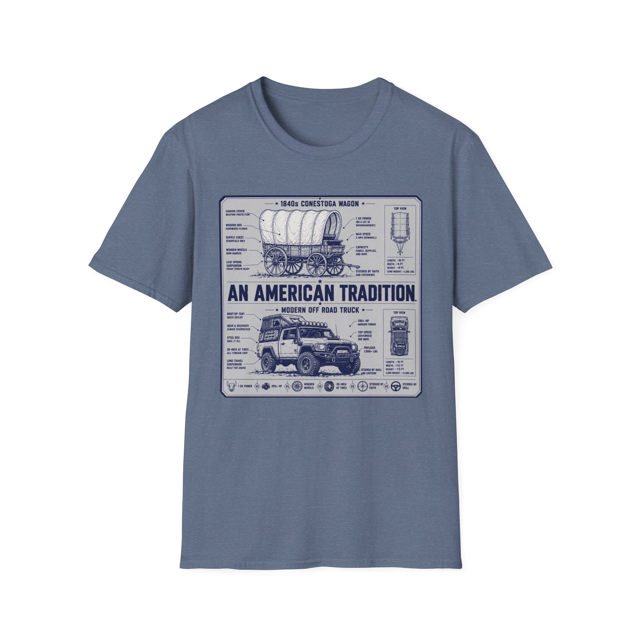 Overlanding: An American Tradition T-Shirt