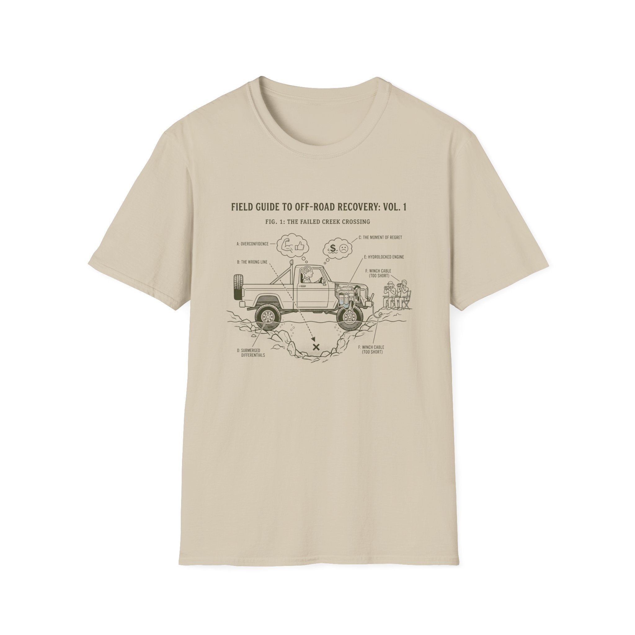 Failed Creek Crossing Field Guide T-Shirt