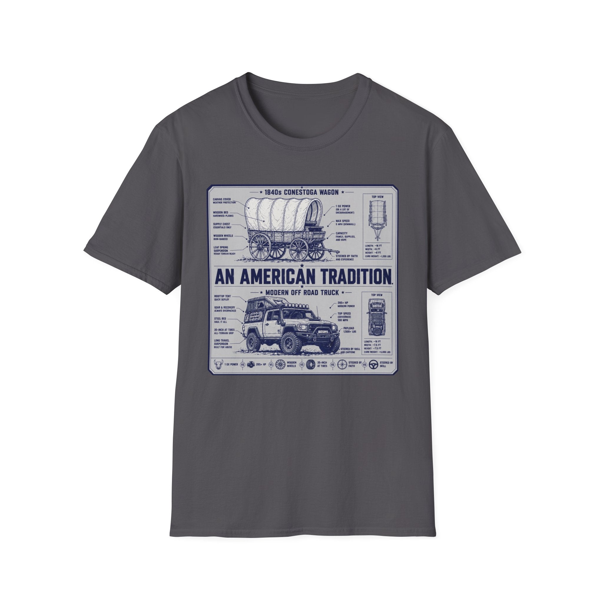 Overlanding: An American Tradition T-Shirt