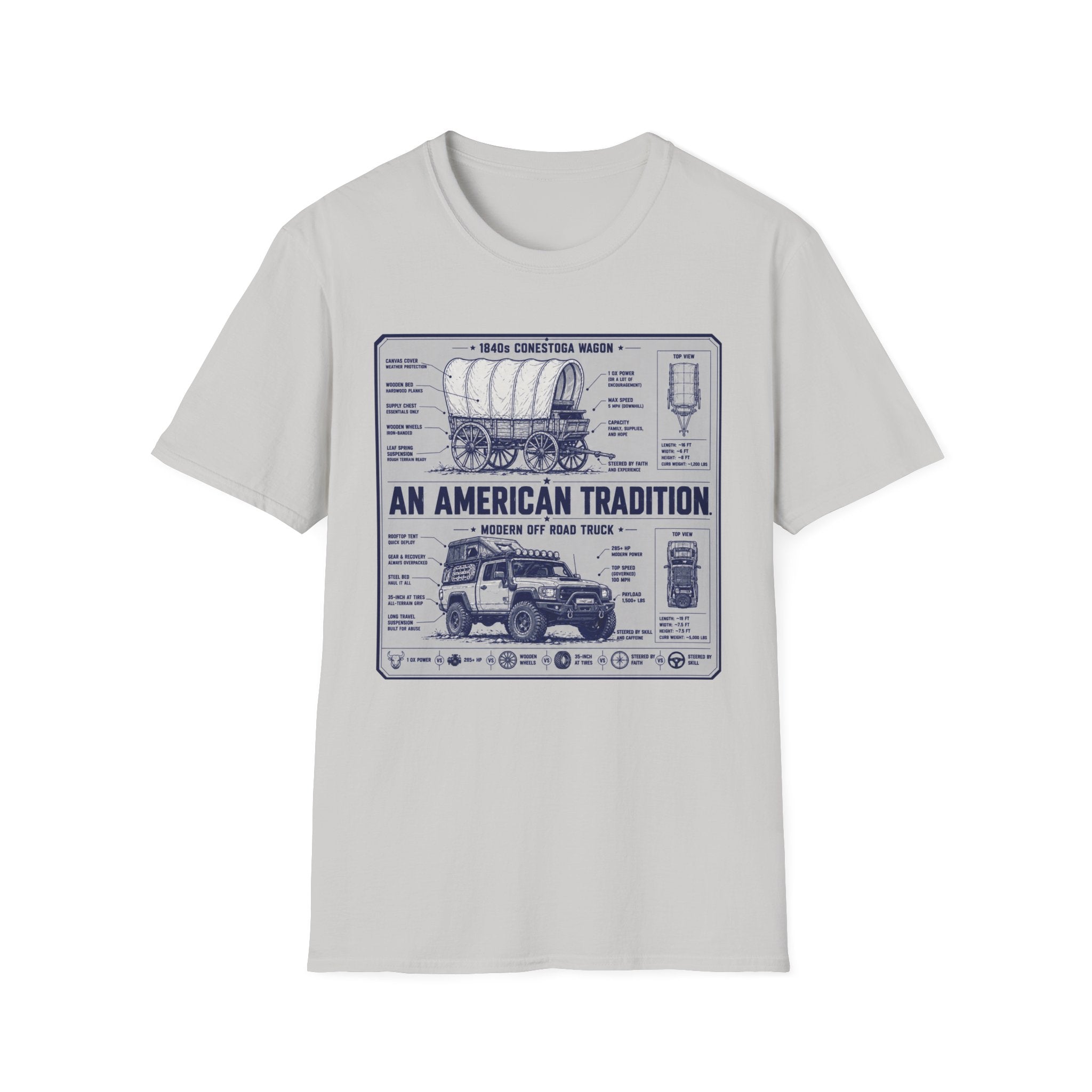 Overlanding: An American Tradition T-Shirt