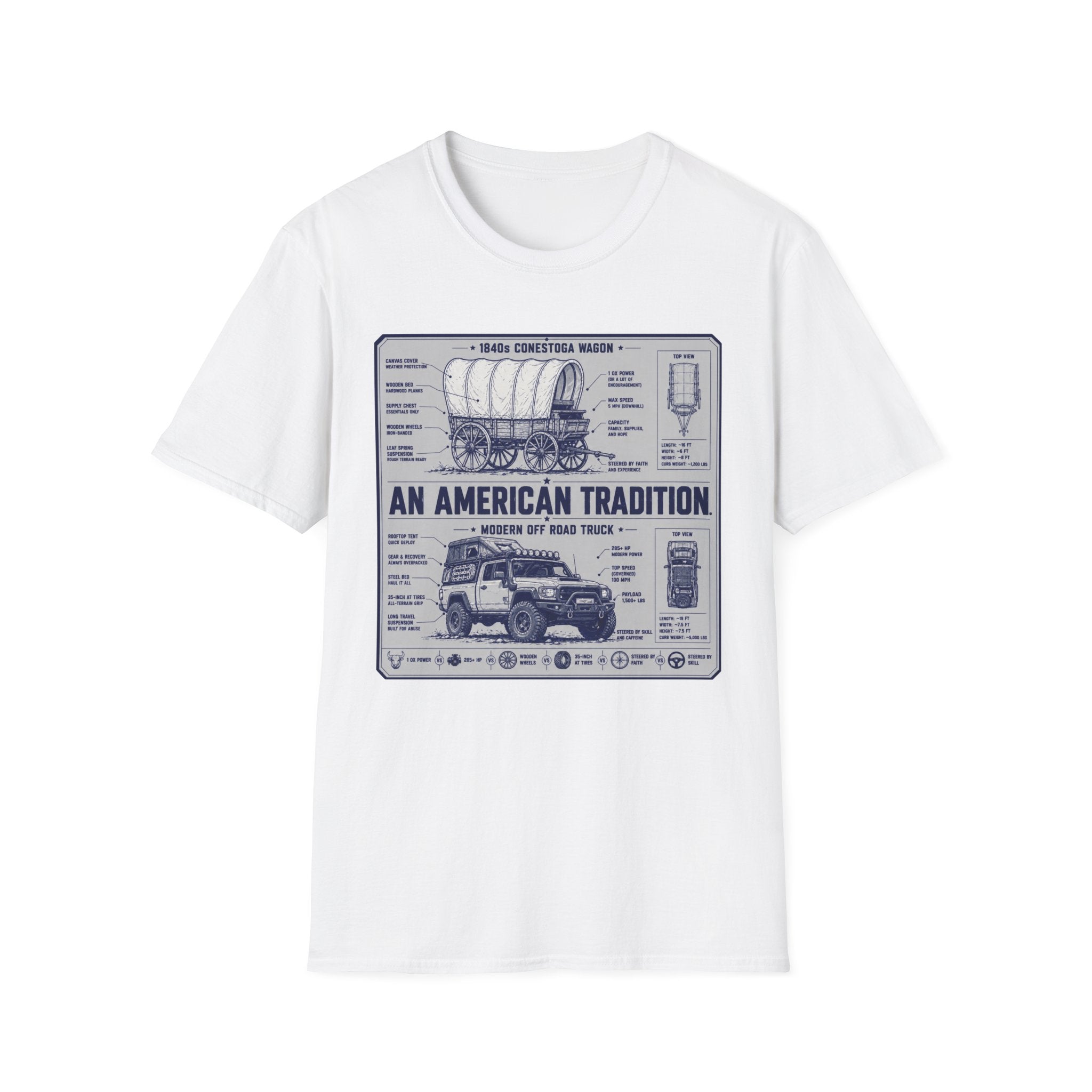 Overlanding: An American Tradition T-Shirt