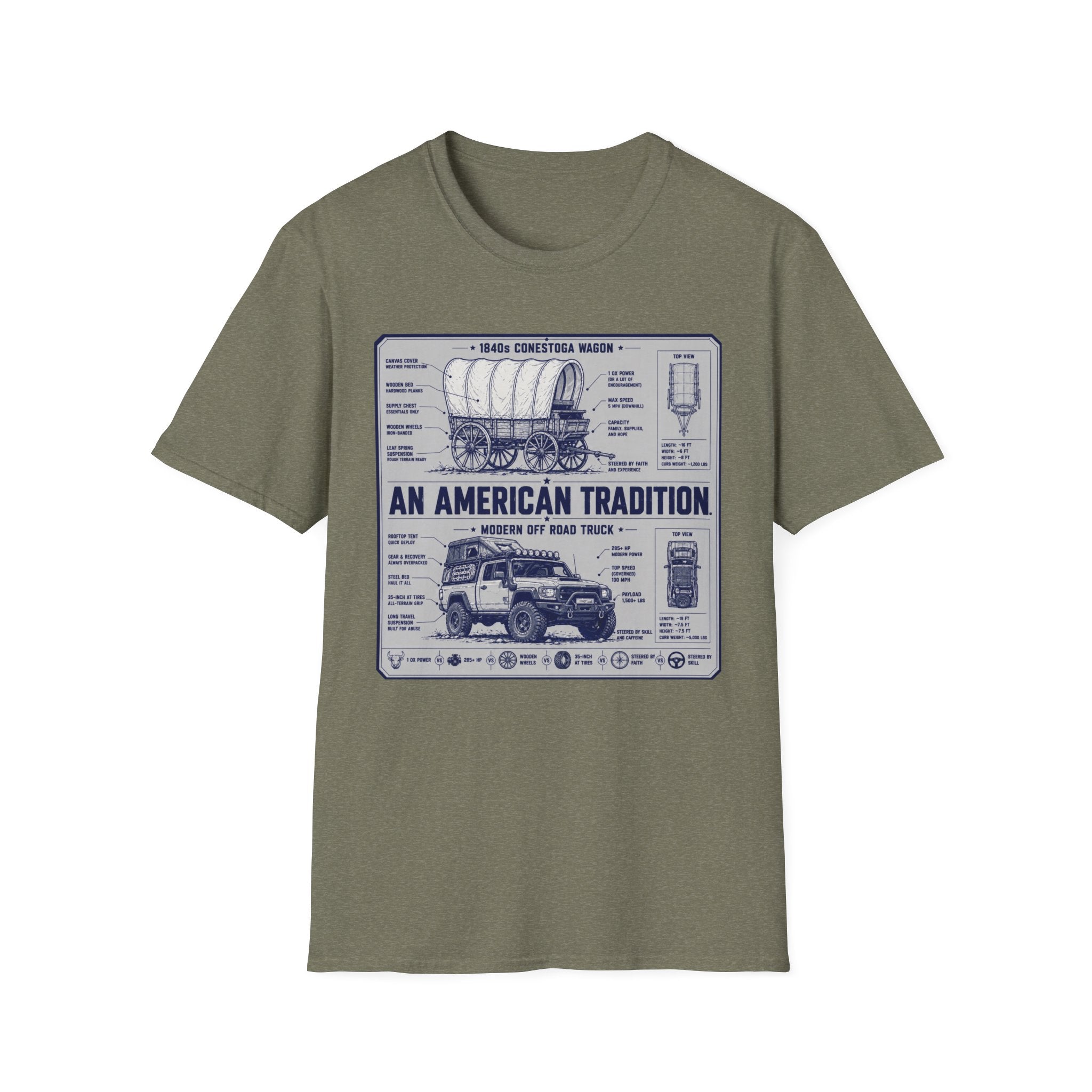 Overlanding: An American Tradition T-Shirt